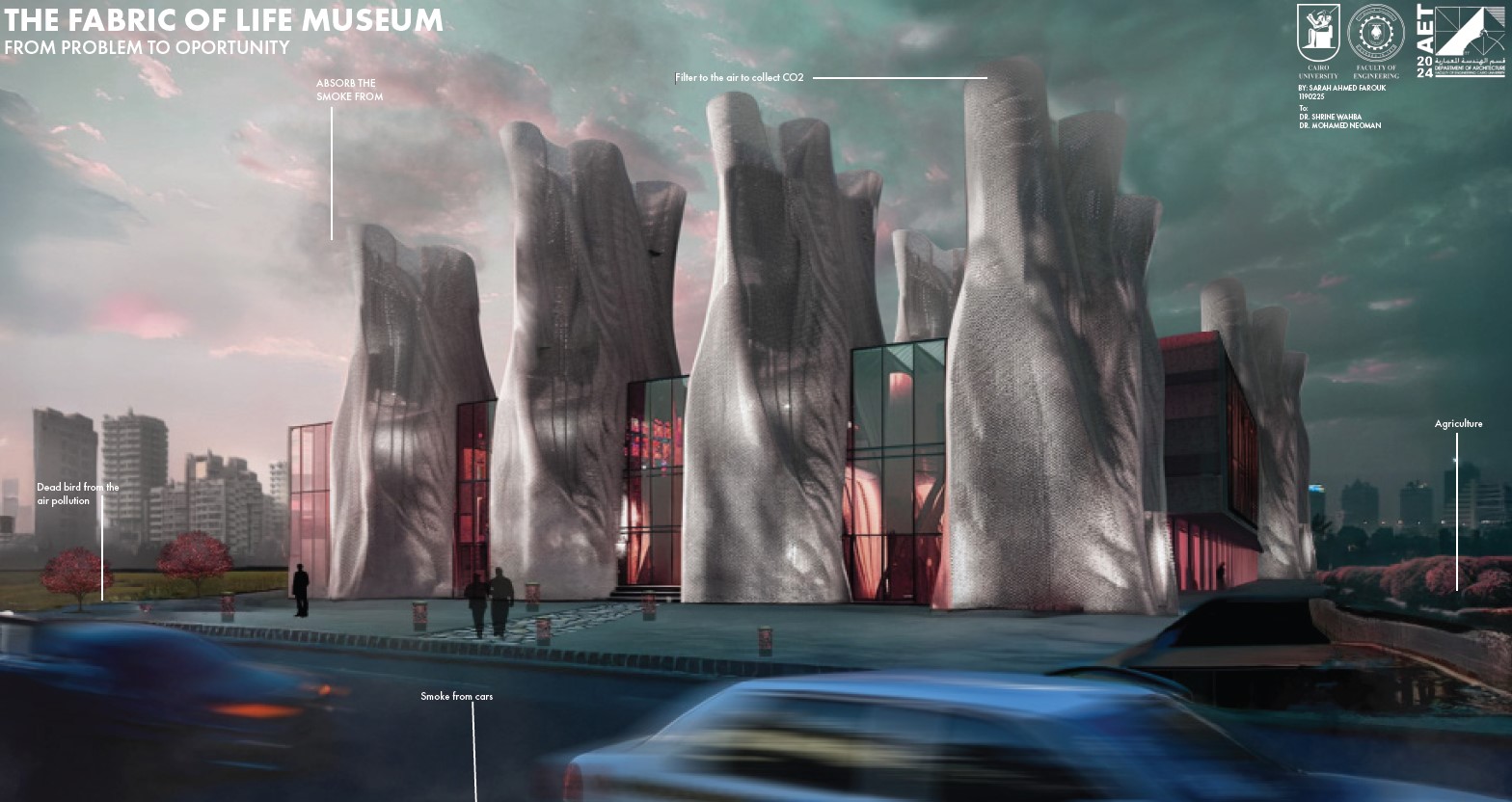 The Fabric Of Life Museum