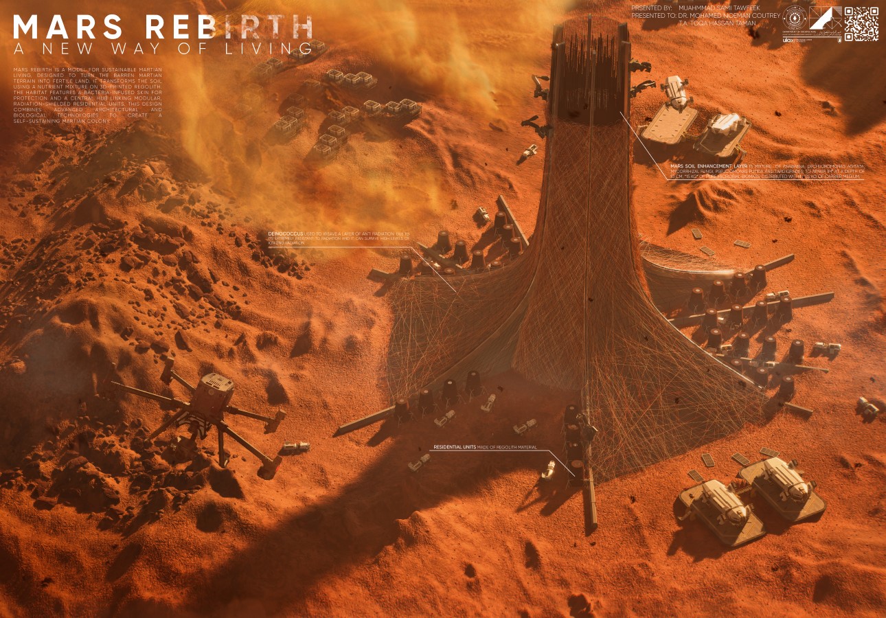 Mars Rebirth