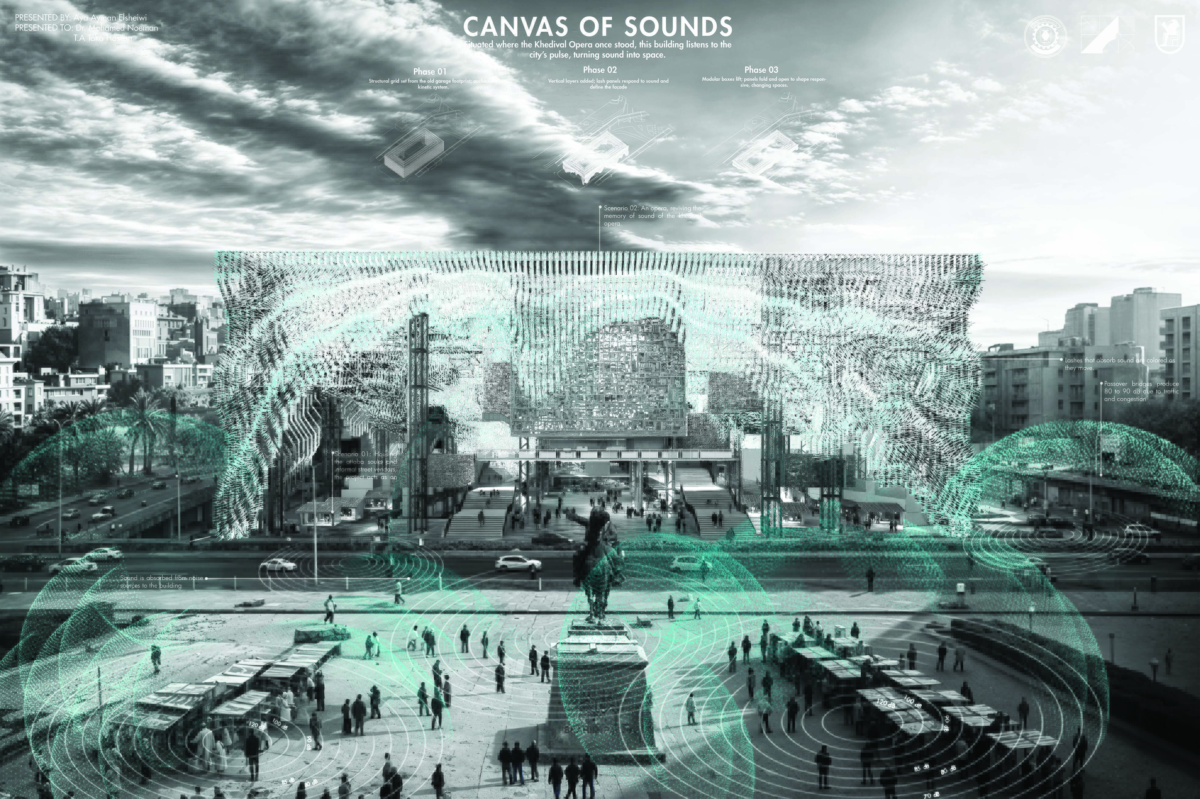Canvas Of Sounds