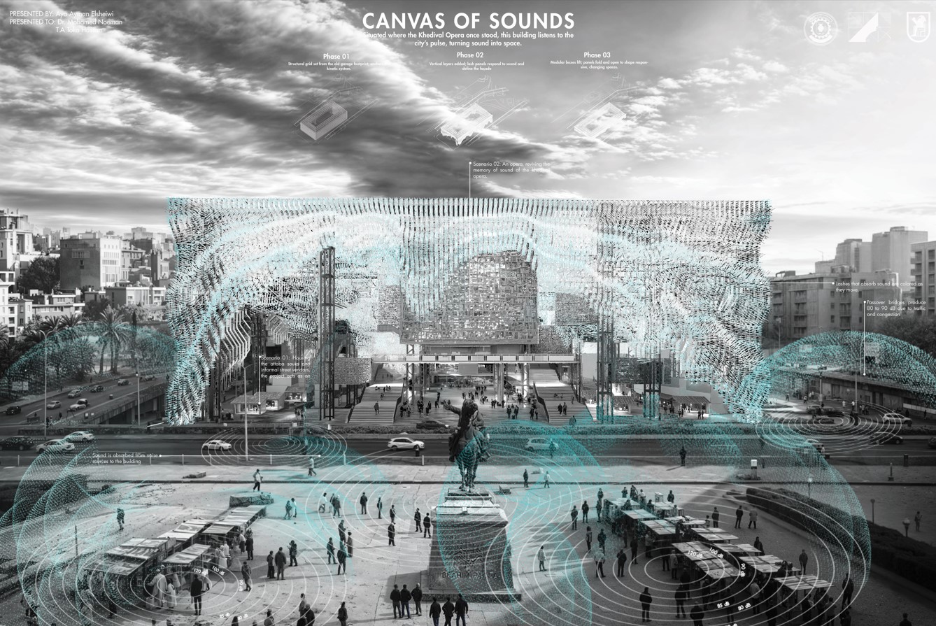 Canvas Of Sounds