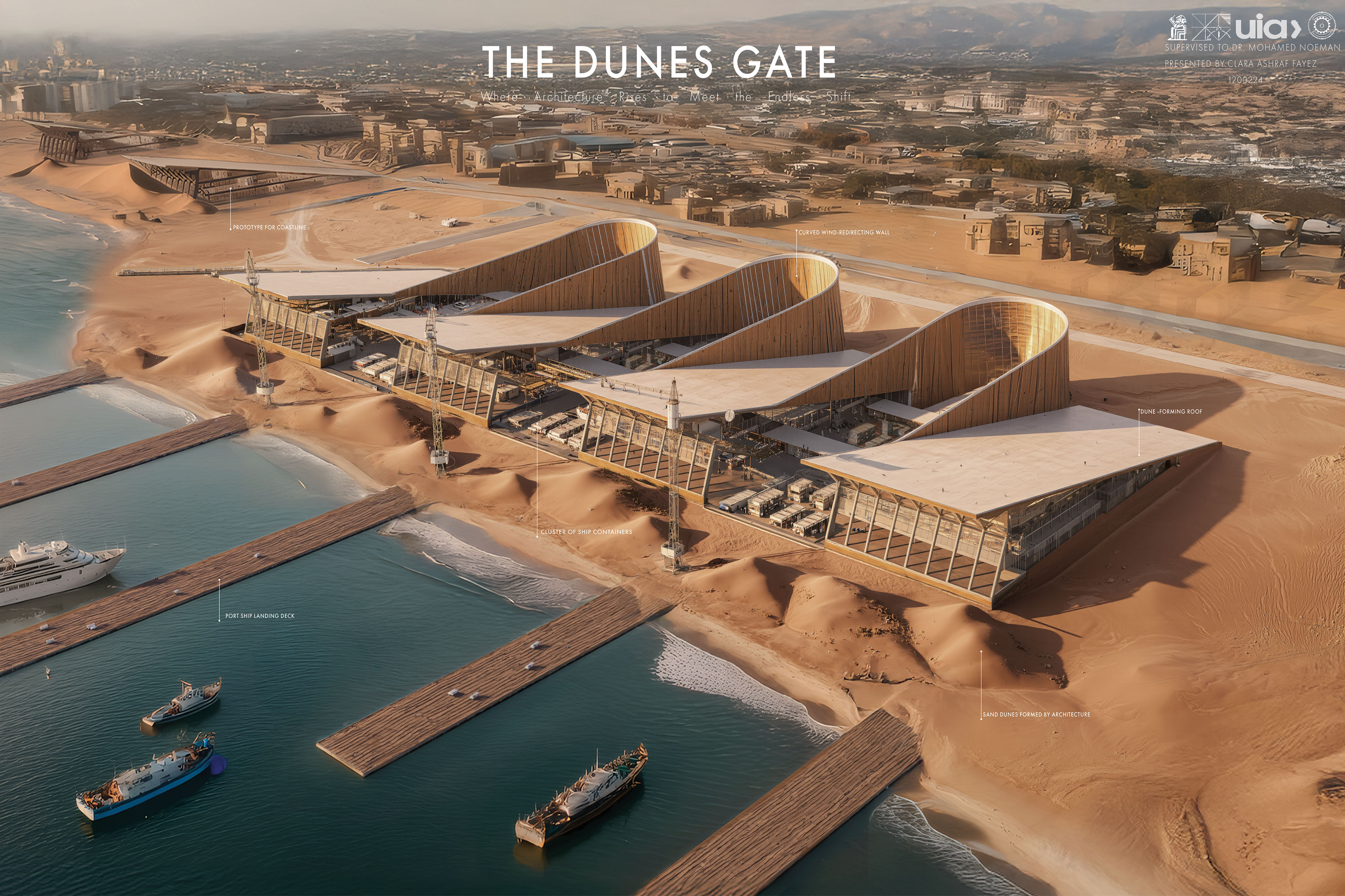 The Dunes Gate