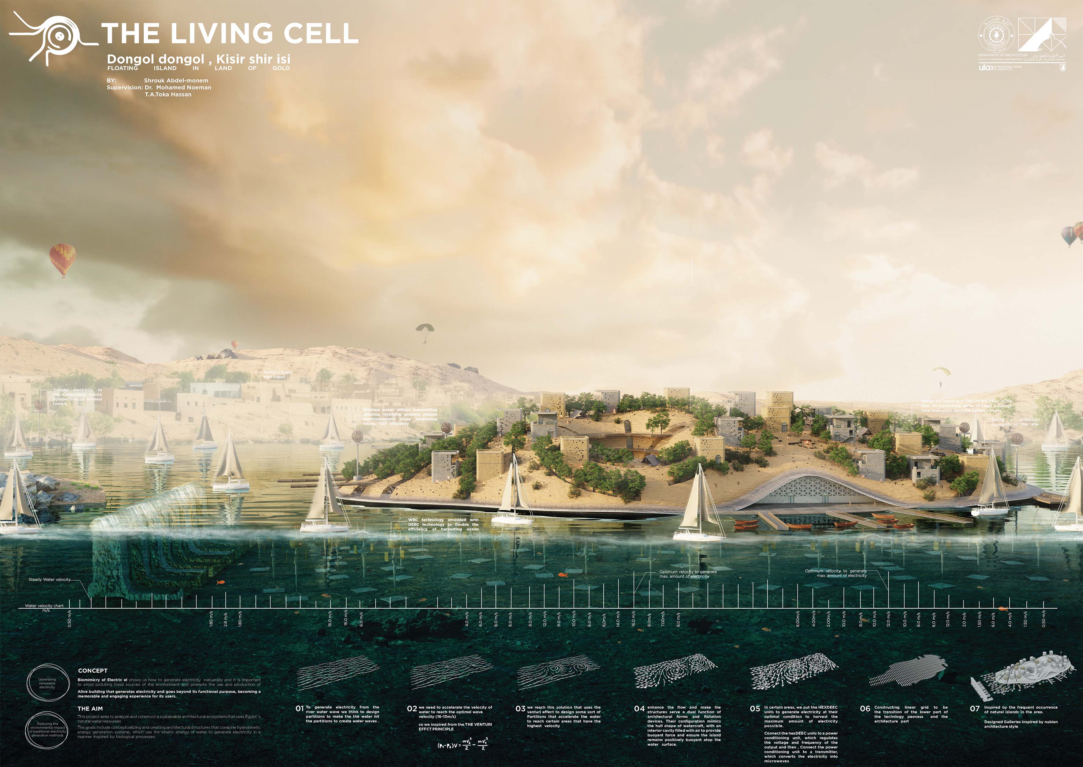 The Living Cell