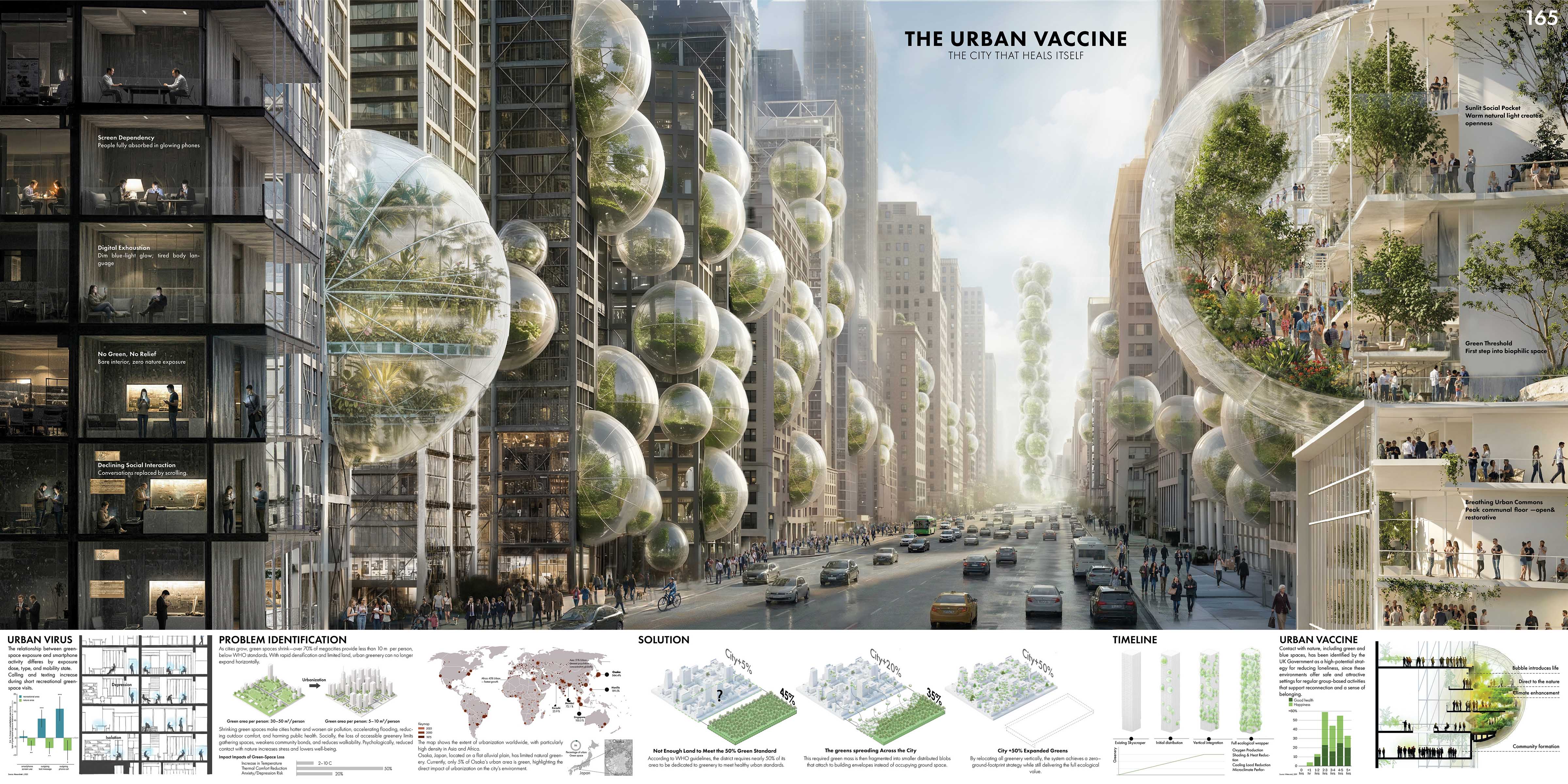 The Urban Vaccine